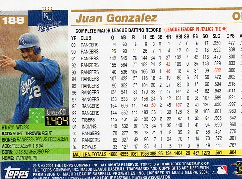 Juan Gonzalez