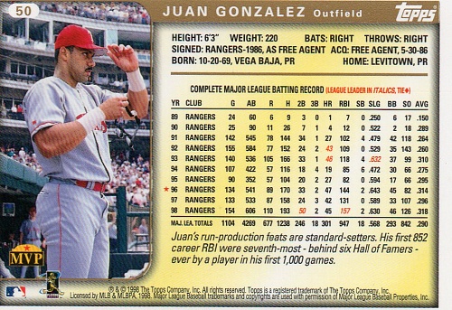 Juan Gonzalez