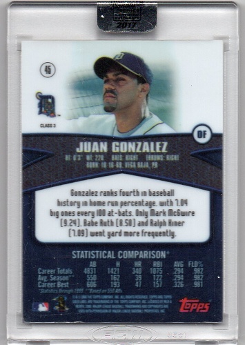 Juan Gonzalez