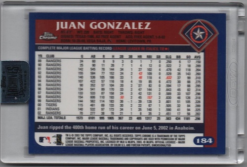 Juan Gonzalez