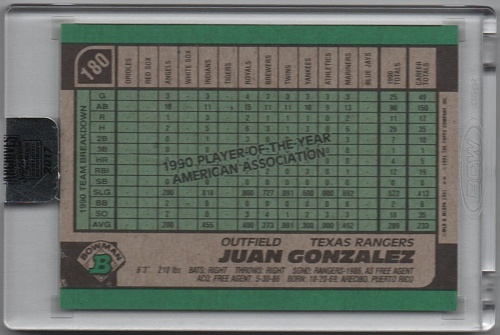 Juan Gonzalez