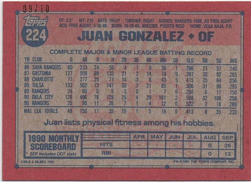 Juan Gonzalez