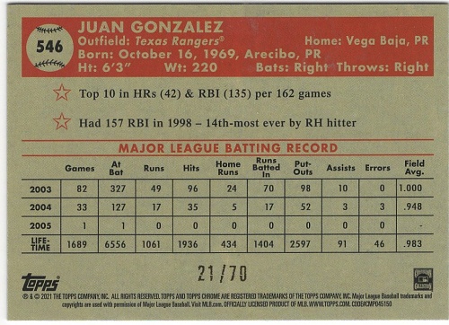 Juan Gonzalez