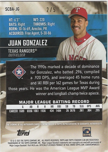 Juan Gonzalez