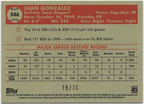 Juan Gonzalez