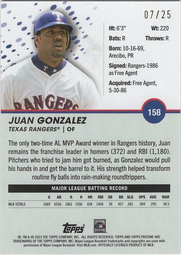 Juan Gonzalez