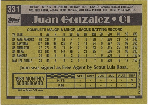 Juan Gonzalez