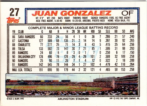 Juan Gonzalez