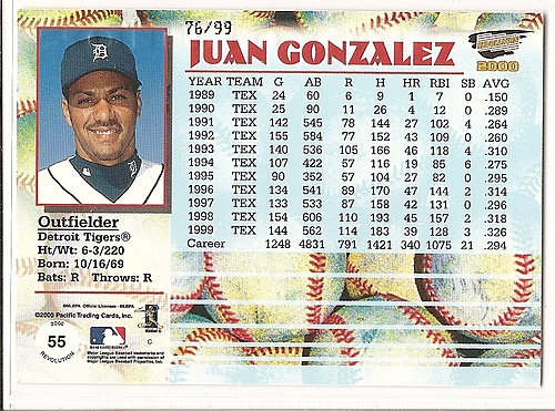 Juan Gonzalez