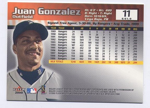 Juan Gonzalez