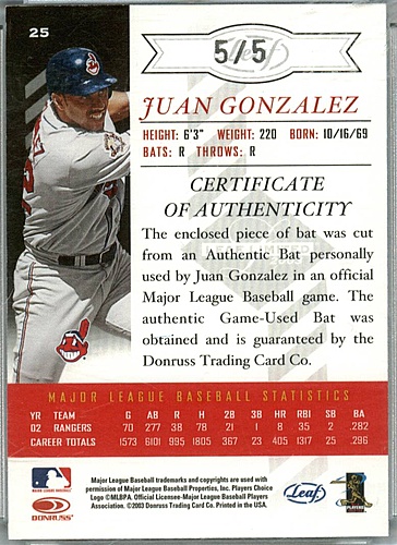 Juan Gonzalez