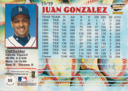 Juan Gonzalez