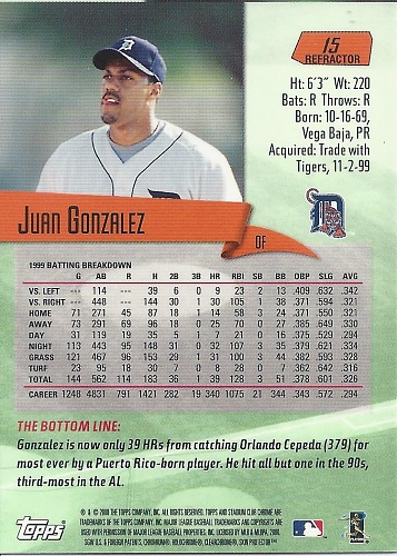 Juan Gonzalez