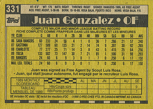 Juan Gonzalez