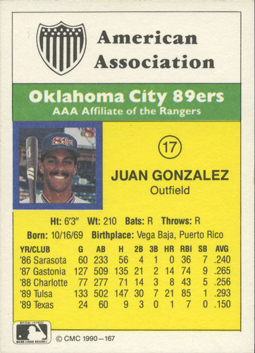 Juan Gonzalez
