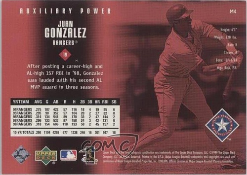 Juan Gonzalez