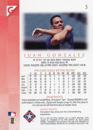 Juan Gonzalez