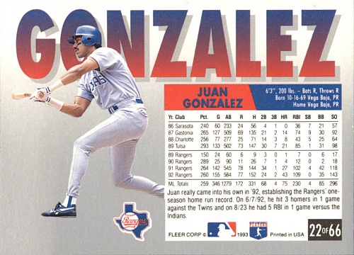 Juan Gonzalez