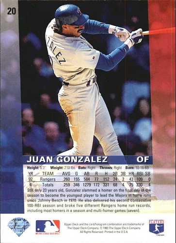 Juan Gonzalez