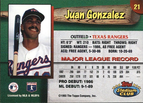 Juan Gonzalez