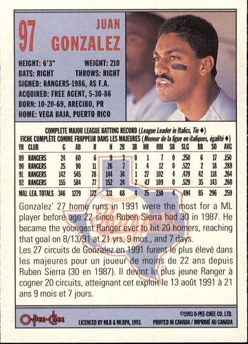 Juan Gonzalez