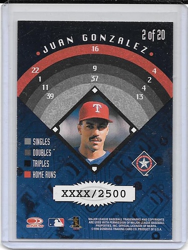 Juan Gonzalez