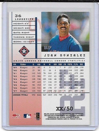 Juan Gonzalez