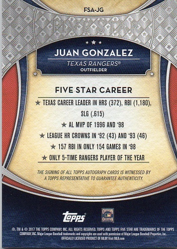 Juan Gonzalez