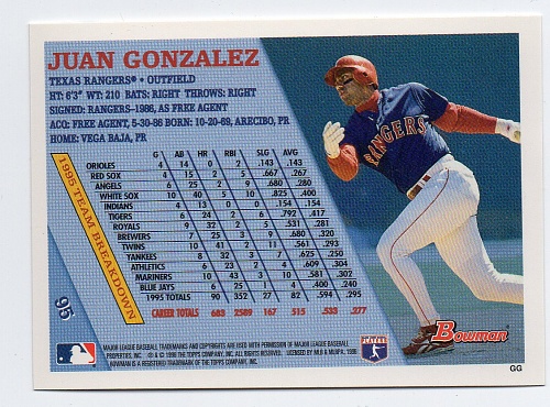 Juan Gonzalez