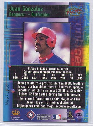 Juan Gonzalez