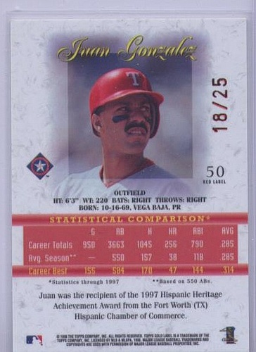 Juan Gonzalez