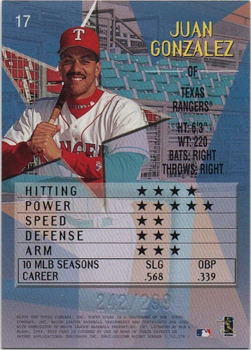 Juan Gonzalez