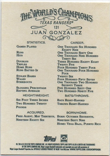 Juan Gonzalez