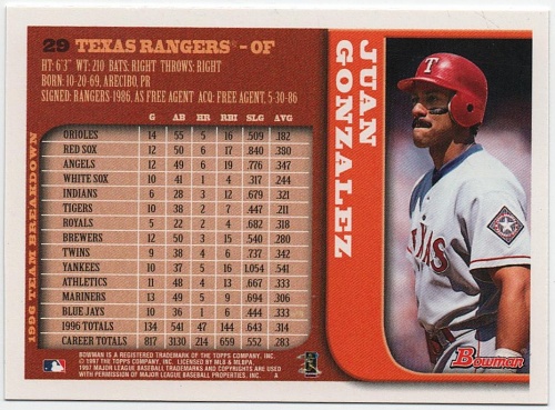 Juan Gonzalez