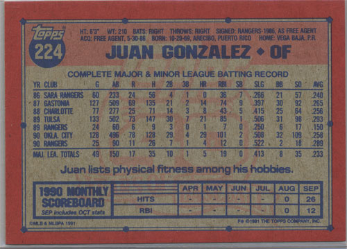 Juan Gonzalez