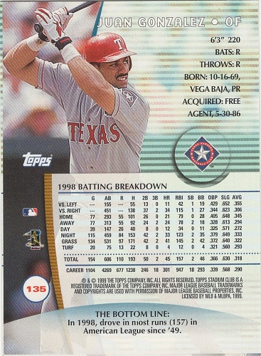 Juan Gonzalez