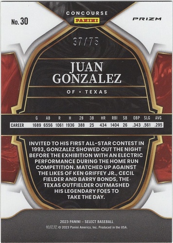 Juan Gonzalez