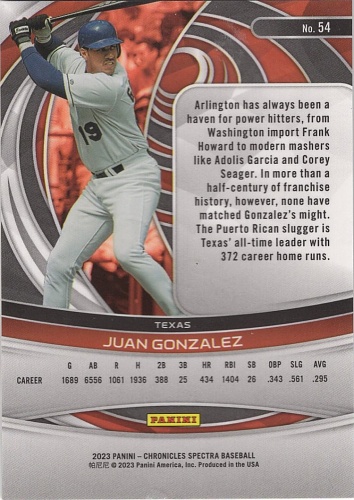 Juan Gonzalez