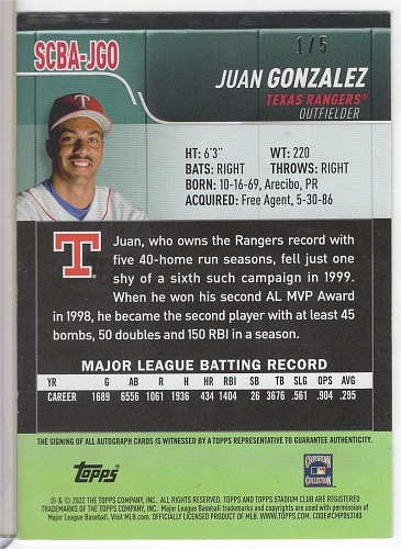 Juan Gonzalez