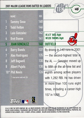 Juan Gonzalez