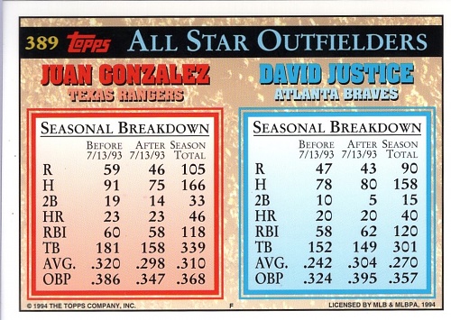 Juan Gonzalez