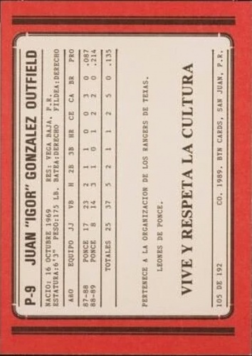 Juan Gonzalez