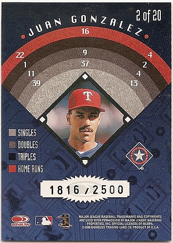 Juan Gonzalez