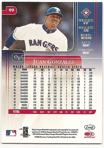 Juan Gonzalez