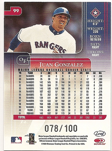 Juan Gonzalez
