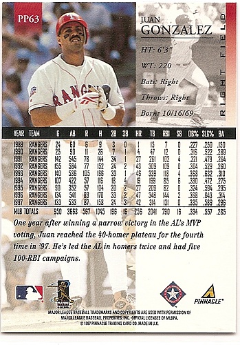 Juan Gonzalez