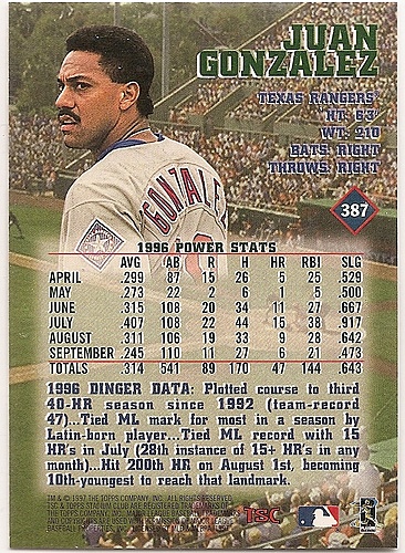 Juan Gonzalez