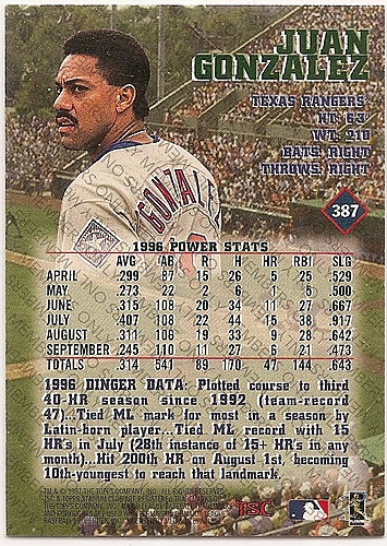 Juan Gonzalez