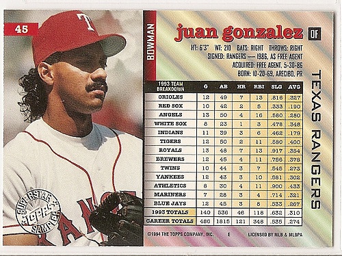 Juan Gonzalez