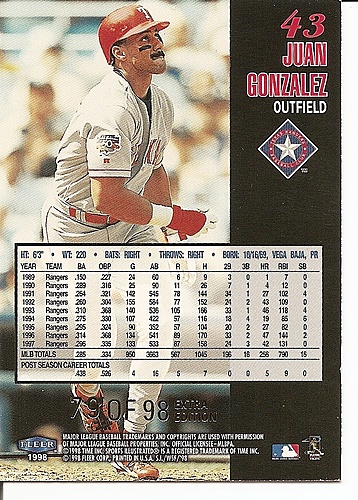 Juan Gonzalez